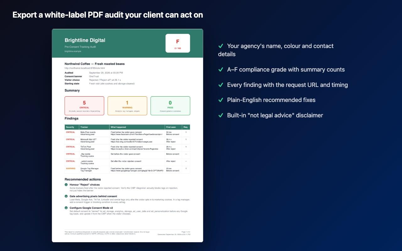 First page of a white-label OptSnap PDF report branded for a digital agency