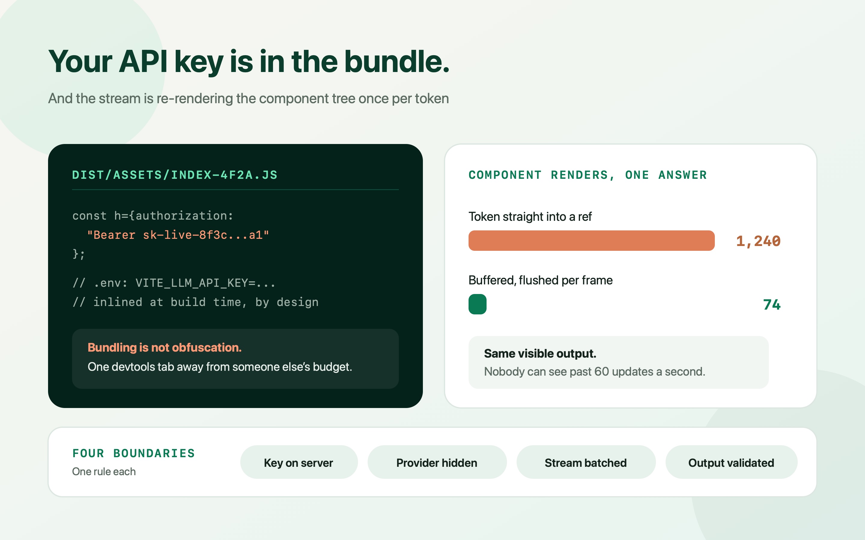 A Vue application calling an LLM through a server proxy, with the API key, prompts and rate limits on the server side and only a composable in the browser